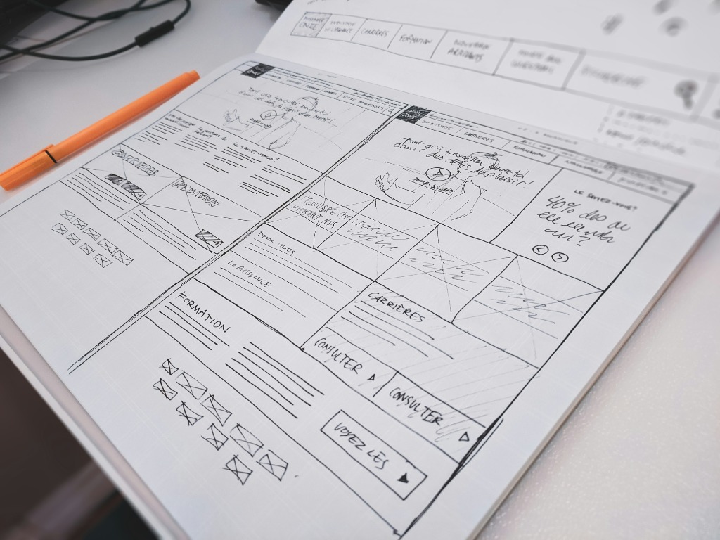 Website Wireframe Sketches